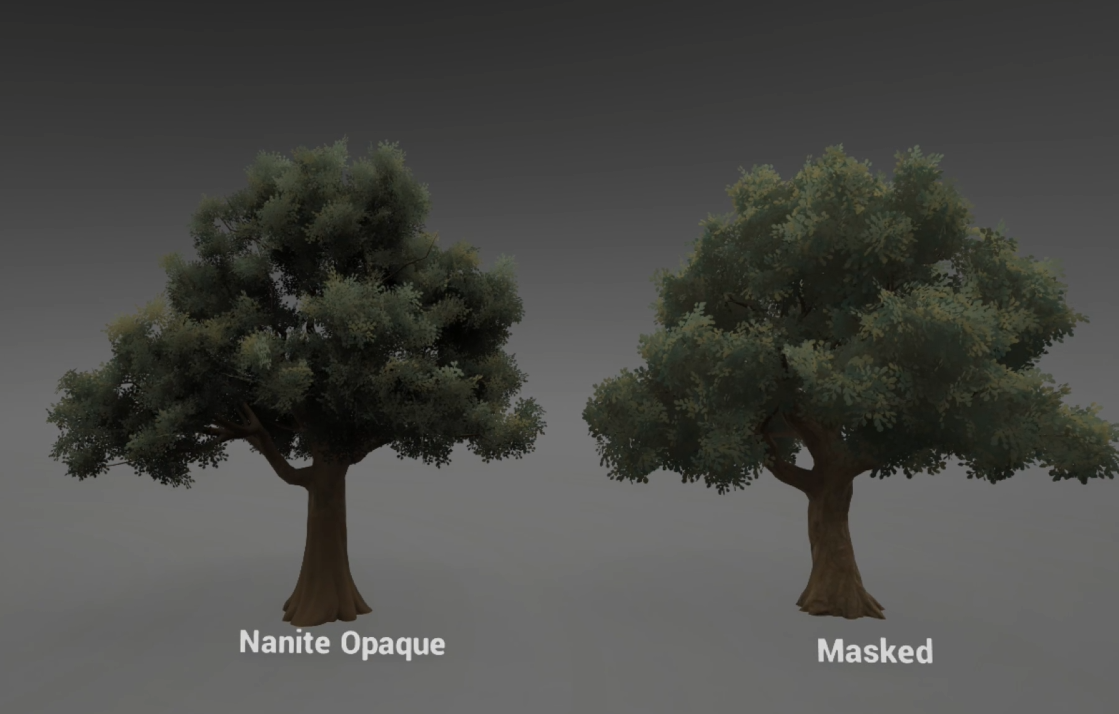 NaniteTree Pipeline